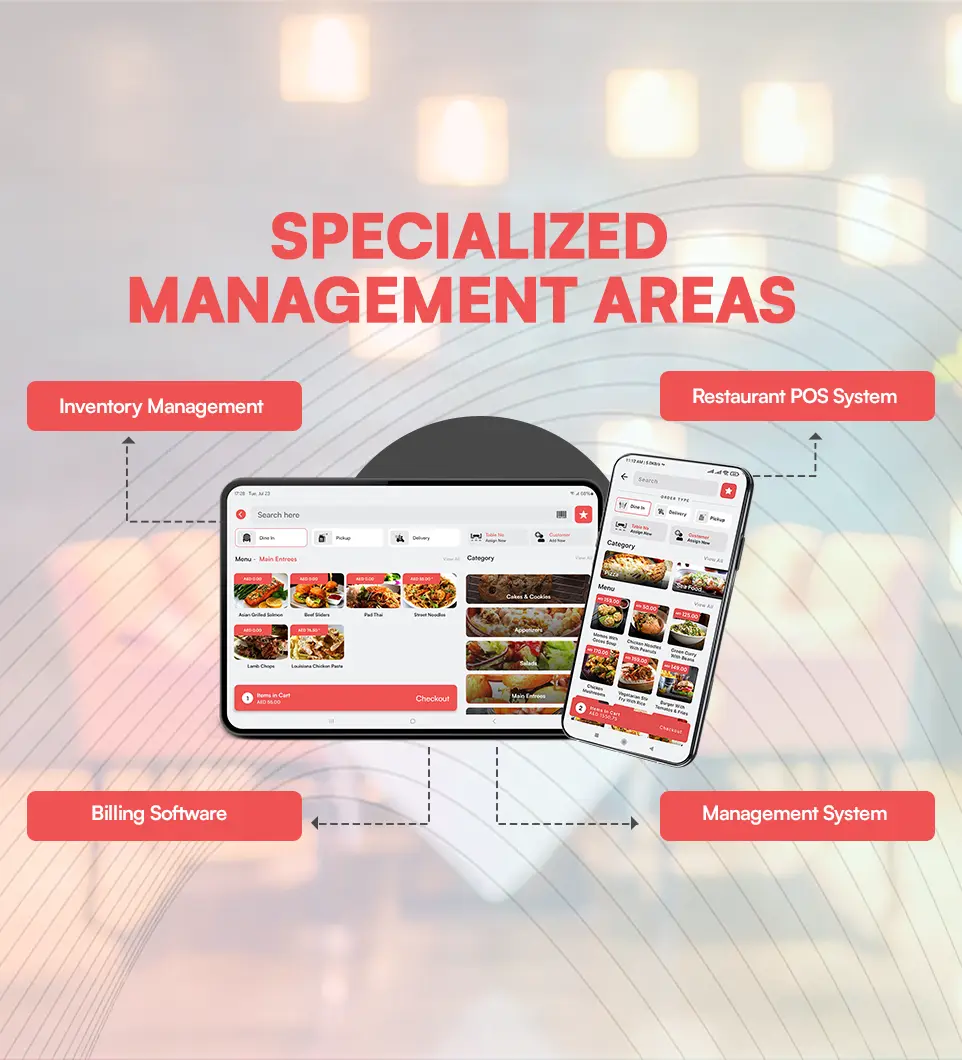 Specialized Management Areas